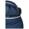 Grüezi Bag Biopod DownWool Ice 200 - Sac De Couchage En Duvet -Équip’Camp Magasin grueezi bag biopod downwool ice 200 sac de couchage en duvet detail 10