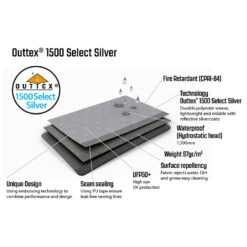 Outwell Event Lounge XL Side Wall 2-Pack - Rallonge Pour Tente -Équip’Camp Magasin outwell event lounge xl side wall 2 pack rallonge pour tente detail 5