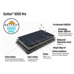 Outwell Nevada 5PE - Tente 5-6 Places 12 Outwell Nevada 5PE - Tente 5-6 Places -Équip’Camp Magasin outwell nevada 5pe tente 5 6 places detail 7