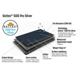 Outwell Summer Lounge XL - Tente De Groupe -Équip’Camp Magasin outwell summer lounge xl tente de groupe detail 10