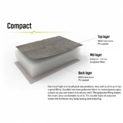 Outwell Tryfan - Chaise De Camping -Équip’Camp Magasin outwell tryfan chaise de camping detail 7