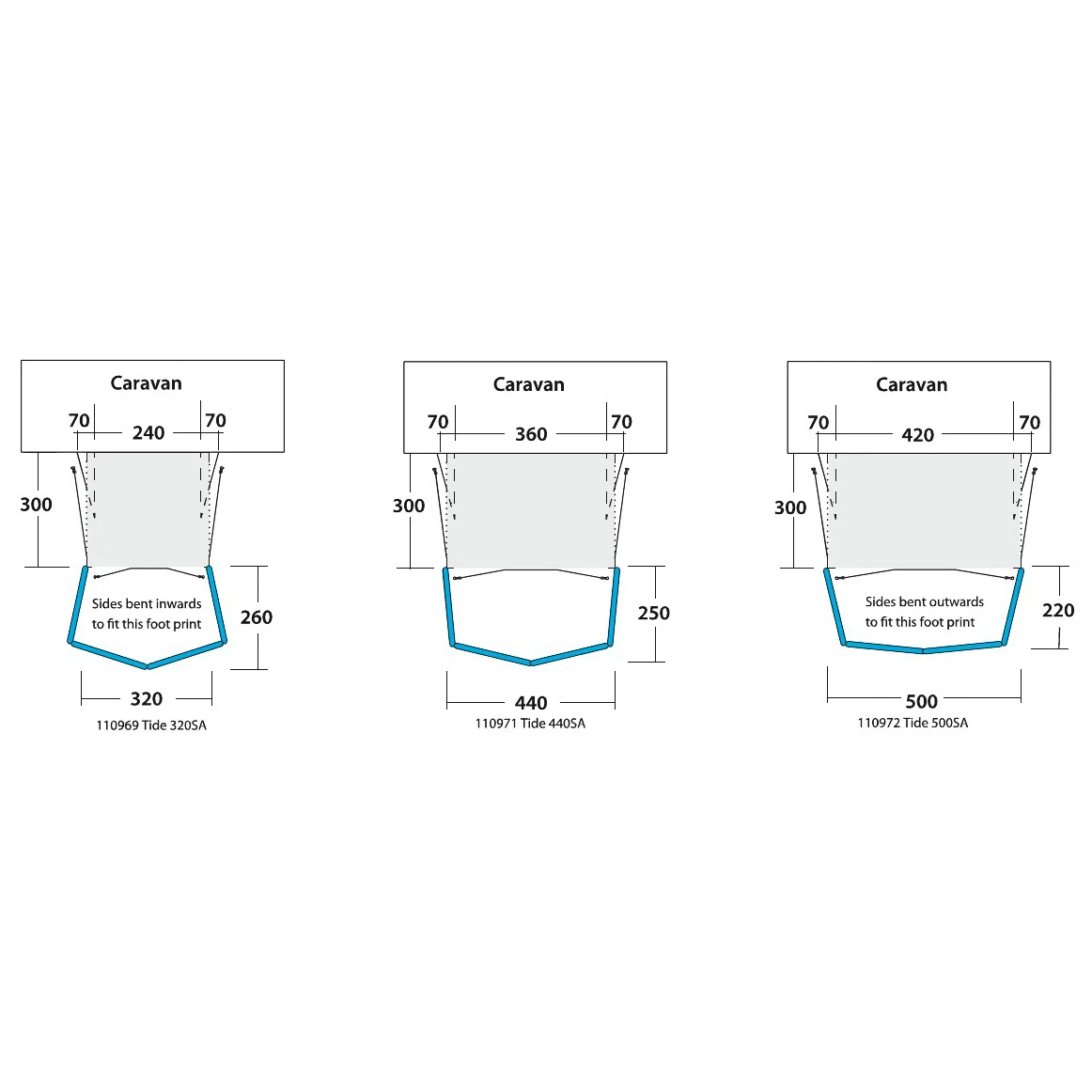 Outwell Windscreen Air - Rallonge Pour Tente 3 Outwell Windscreen Air - Rallonge Pour Tente