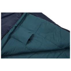 Stoic HaverdalSt. Sleeping Bag - Sac De Couchage Synthétique -Équip’Camp Magasin stoic haverdalst sleeping bag sac de couchage synthetique detail 3