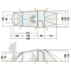 Tatonka Grönland 2 - Tente 2 Places -Équip’Camp Magasin tatonka groenland 2 tente 2 places detail 4