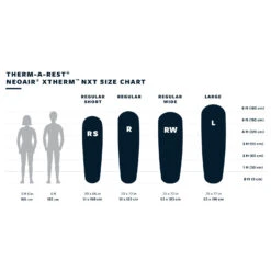 Therm-a-Rest NeoAir XTherm NXT MAX Large - Matelas De Camping -Équip’Camp Magasin therm a rest neoair xtherm nxt max large matelas de camping detail 6